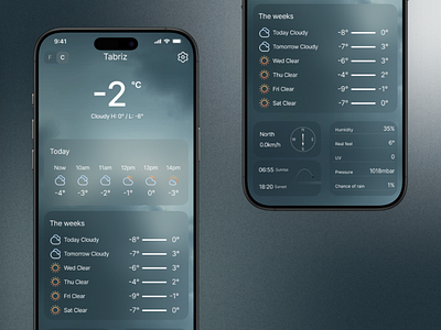 Minimal Weather App UI Design minimal weather app ui design ui ui design weather app