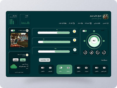 Smart Home Dashboard خانه هوشمند branding figma green house smart smart home smarthome ui خانه هوشمند فیگما هوشمند