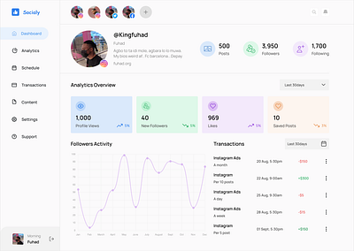 Social Media Analytics Dashboard dashboard design social media uiuxdesign uiuxdesigner