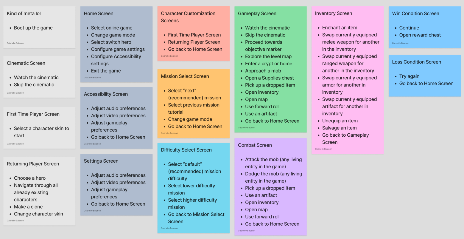 Organized options and screens - a basis for the flowchart!