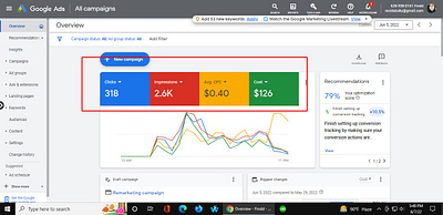 Google Ads Campaign Setup and Manage advertising google ads google ads campaign google ads managerment google ppc campaign
