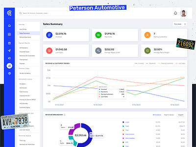 Peterson Automotive - Shop Management Software adobe xd application brand identity business car card color creative design dashboard graph graphic design saas trending typography uiuxdesign user ux webdesign website