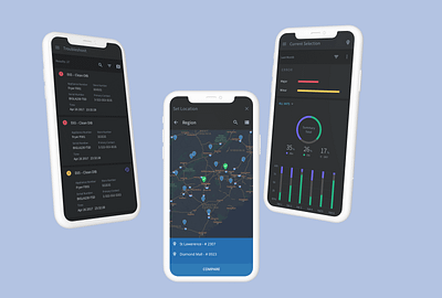 Smart kitchen monitor app ui