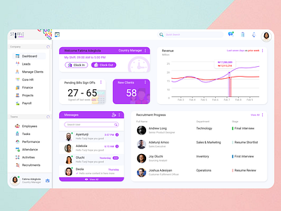 Human Resource Management System dashboard hr hrm human resources