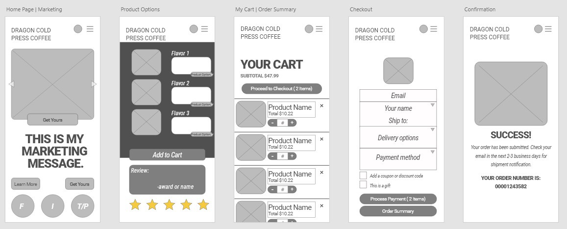 Example of Lofi Wireframe: Dragon Coffee