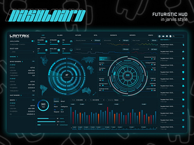 Dashboard UI for cyber security website dashboard figma hud jarvis ui