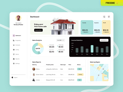 Real Estate Dashboard Design admin dashboard admin panel admin theme admin ui dahsboard dashboard dashboard design dashbroad modern ui pixency property dashboard real state real state dashboard rental ui design uiux user dashboard ux design webdesign