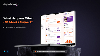 UX meets Impact: Digital Boost Dashboard Redesign brand branding dashboard digital figma minimal ui uidesign uiux user experiece uxdesign web design website