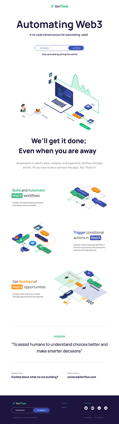 Web Page Design and illustrations cartoon design illustration vector web webpage