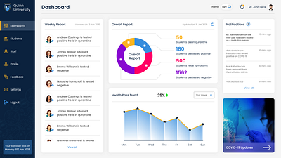 Student Dashboard ui