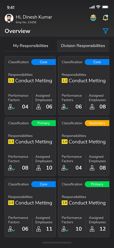 Employee Meeting overview ui