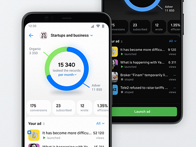 VK Ad statistic analytics chart dashboard data diagram interface settings statistic ui ux vk