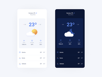 Weather App code forecast react reactjs ui design weather weather app web design web development