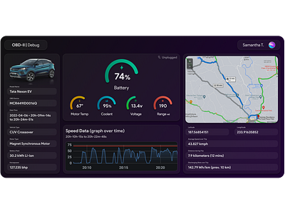 Vehicle Information Cluster UI acrylic car design figma glassmorphic illustration logo transcluscent ui ux vector web webdesign webdev