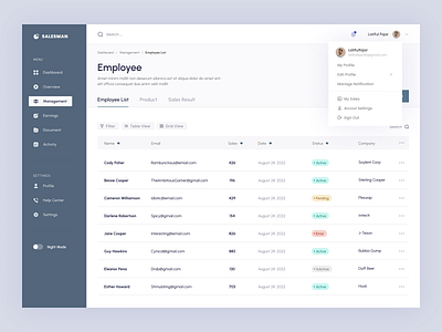 Salesman - Sales Management Dashboard analityc clean clean dashboard crm dashboard employee employee list management management dashboard order dashboard overview saas dashboard sales sales report statistic team management ui uiux ux web