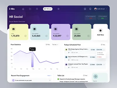 HR Management Web App activity tracker analytic chart employee hr hr app hrm human resource management job management saas saas product schedule social media social platform social post ui design user interface web app web application