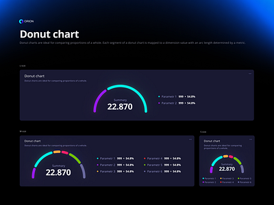 Donut chart / Orion UI Kit 3d analytics animation branding chart circle components dashboard dataviz desktop donut graph graphic design library logo motion graphics statistic template ui widgets