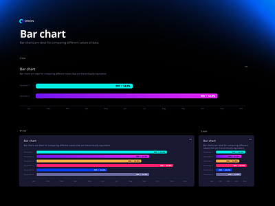 Bar chart / Orion animation bar chart components dashboard dataviz design desktop dev development figma graph illustration infographic library logo progress statistic template ui