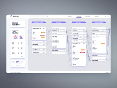 Data Lineage App dashboard analysis app big data chert connection connections dashboard data data lineage diagram graph node nodes swim lanes ui