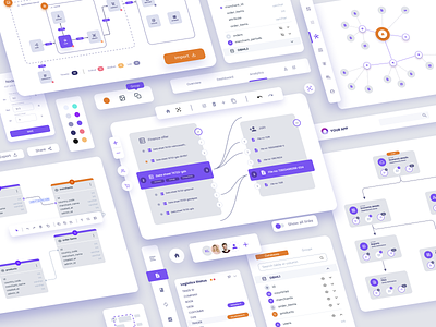 Customizable Diagramming Framework app bubbble buttons chart components connections dashboard data database diagram diagrams graphs layout links nested nodes styleguide ui ui kit widgets