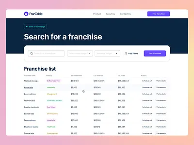 Franchise Search page dashbaord dashboard design illustration ui uidesign vector