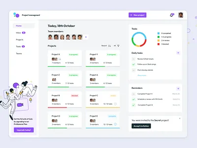Project Dashboard Concept activity cards dashboard design projects ui