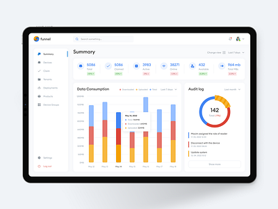 Dashboard User Interface UI audit dashboard data design edtech education graphic design learning logo planing progress summary ui ux visualization web design