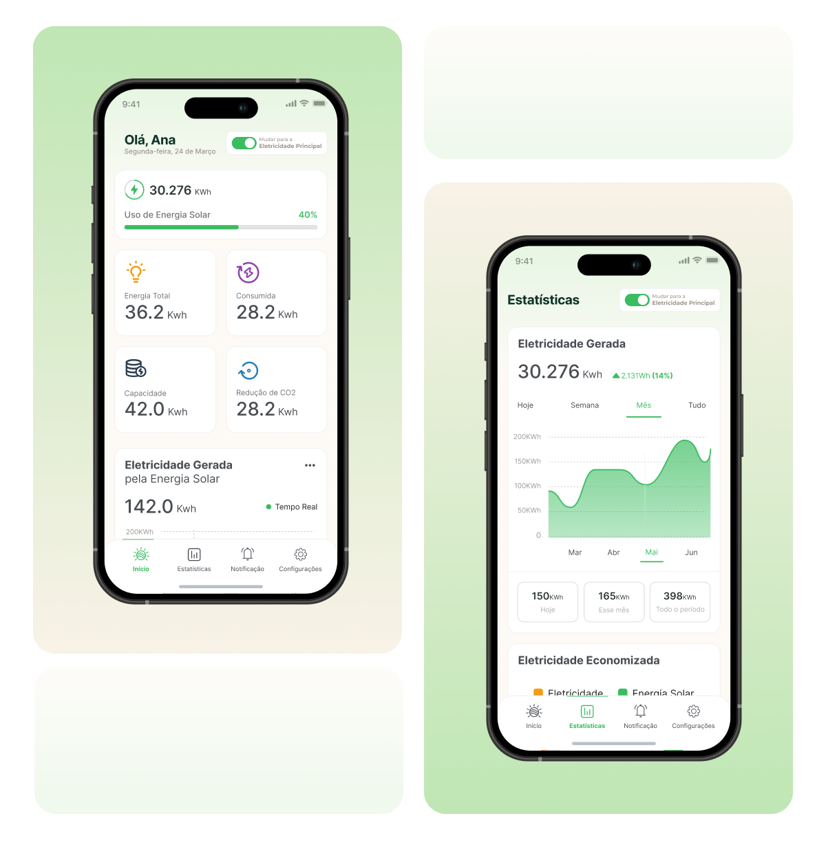 UI UX. GreenSync, um App de Gestão de Energia Renovável energiarenovavel sustentabilidade uidesign userjorney uxdesign