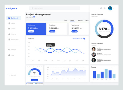 Project Management Dashboard Ui dailyuichallenge dailyuiinspiration dashboard dashboard ui dribbble ui trend interaction design mobile design product dashboard project project management project management dashboard project management ui project ui ux project web dashboard trendy dashboard user interface dashboard ux design ux research ux ui website