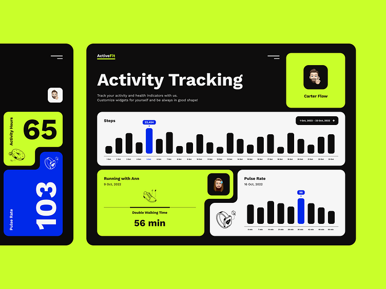 ActiveFit I Fitness SaaS App by Ihar Kolesen for UX MIND ™ Design Team