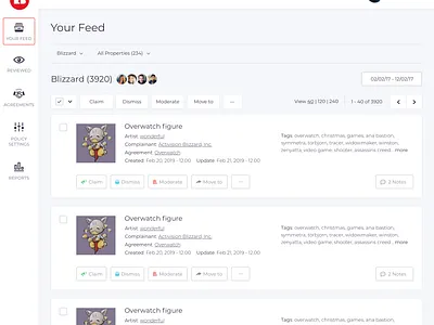 Fan Art Tooling - Vision and Service Design dashboard fanart vision