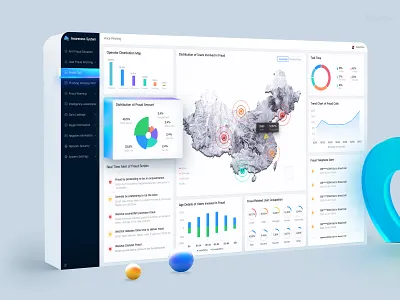 Phone scam data dashboard design chart dashboard monitoring ui web