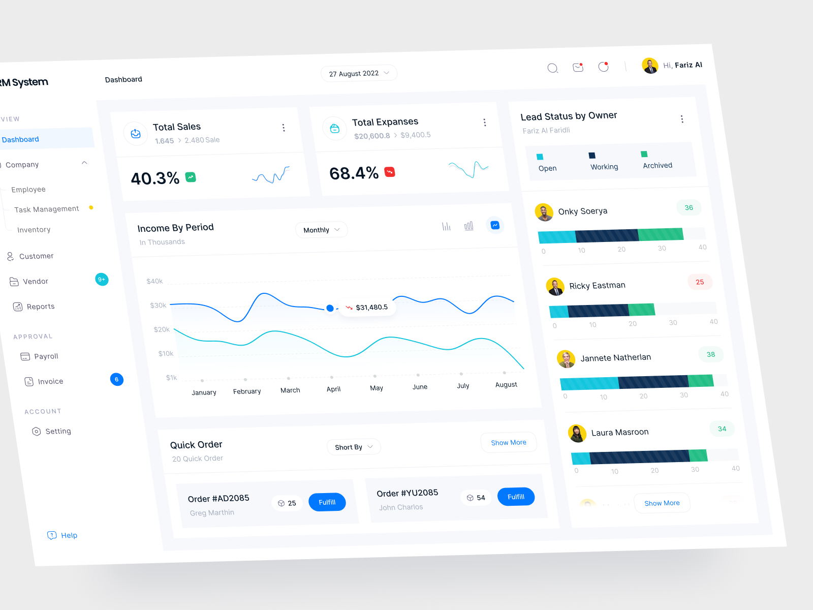 Sales Dashboard - CRM System by Fariz Al Faridli 👍 for 10am Studio on ...