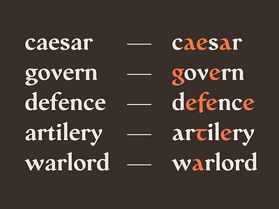 Serat Demibold Font classic display flared font neoclassical opentype renaissance serif typeface typography