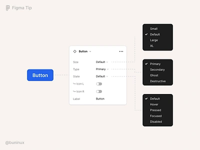 Use component properties in Figma app design badge button component properties in figma components design design handbook figma design system figma tip interface symbols ui ui design ui kit figma ui library ui tip ux ux tip web design