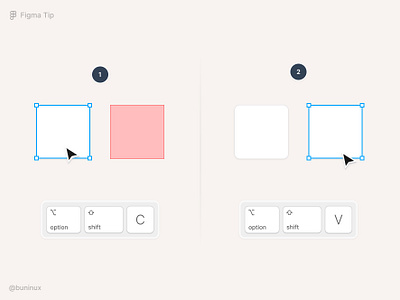 Copy/paste with shortcuts in Figma by Bunin Dmitriy on Dribbble