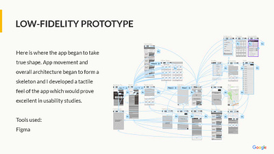 LOW-FIDELITY PROTOTYPE case study ux design ux research