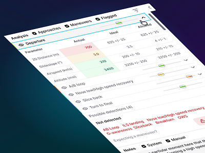 Department of Defense - Analysis Sidebar, Accordion Open aerospace autolayout aviation b2b checkbox component defense figma filter menu minimal navigation pilot saas sidebar sortie table ui ux ux design