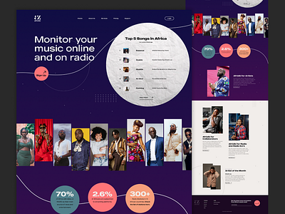 Afriziki.com - Landing Page brand identity ui ux