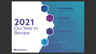 Pre-Interview Task Infographic adobe illustrator graphic design