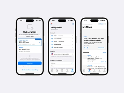 Fragments iOS Design Kit design kit figma ios ios 16 ios design kit prototype prototyping ui ui kit ux wireframe wireframing