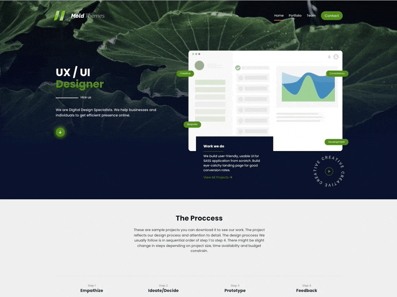 MoldThemes ~ new website