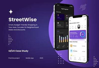 Streetwise Case Study app ui app ux banner branding design fiverr gig flyer graphic design illustration poster ui uiux vector web design