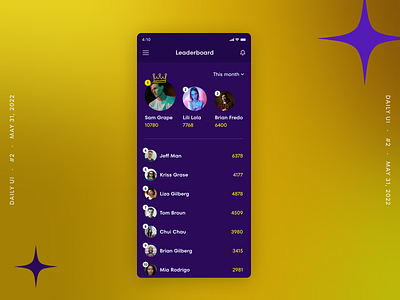 Leaderboard dailyui design ui ux web