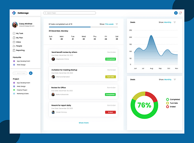 SaaS Management Dashboard UI Concept app branding design graphic design illustration logo mobile motion graphics typography ui ux vector