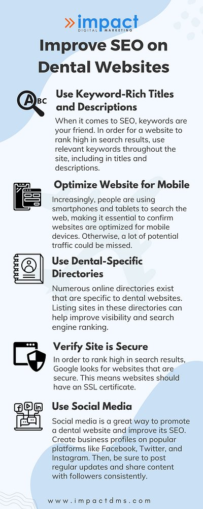 Improve SEO on Dental Websites