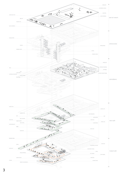 diagram A design graphic design illustration vector
