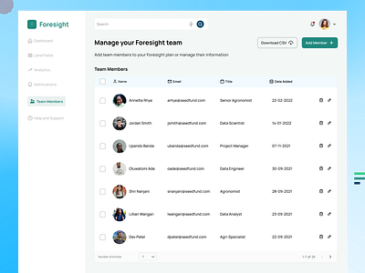 Foresight SaaS Team Management Table admin africa agriculture dashboard design desktop foresight form kenya preferences settings table tables team team management ui users web