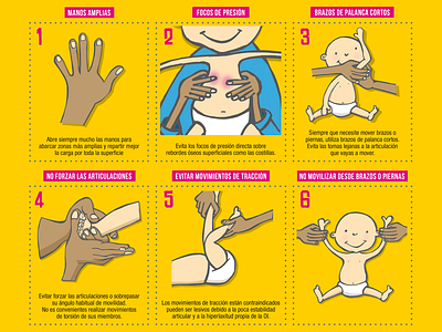 Imperfect Osteogenesis graphic design illustration