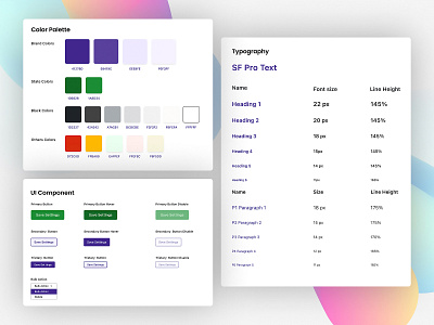 Design System & Style Guide of a WooCommerce plugin I redesigned design design system figma flat style guide tailwind ui ux woocommerce wordpress